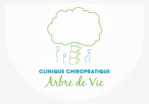 Clinique Chiropratique Arbre De Vie