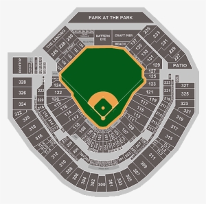 San Diego Padres - Soccer-specific Stadium