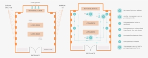 Warby Parker Store Layout &amp - Map