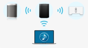 So If You Have An Older Sonos System And Want To Get - Graphic Design