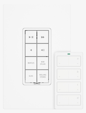 Feature Compatible Hardware Insteon - Portable Network Graphics