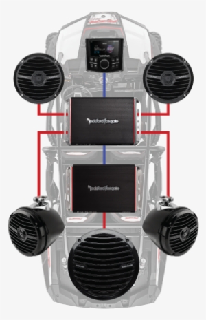 Rockford Fosgate Rzr-stage4 - Rockford Fosgate Stage 4 Rzr