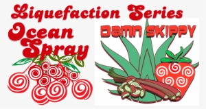 This Entry Was Posted In - Destira