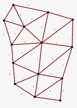 Red De Espín En Estudios De Gravedad Cuántica De Bucles - Spin Network