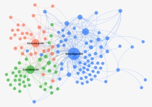Buen Conocer - Flok Society - Proceso - Buen Conocer - Red De Investigacion