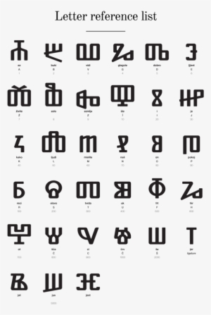 Glagolitic Alphabet V2, With Two Golden Letters