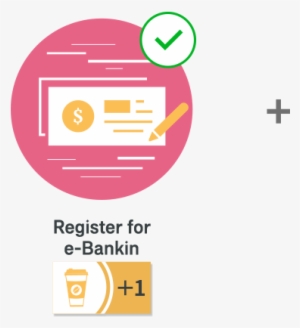 In Addition, Customers Who Have Registered For I Contract - Cross