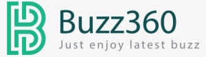 If You Were A Wwe Superstar Which Brand Would You Be - Buzz360 Llc