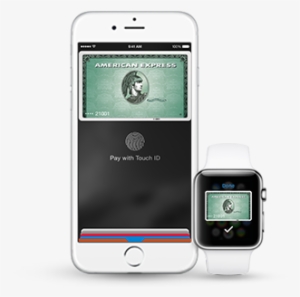 Amex Apple Pay - Apple Pay On Mcdonald's App