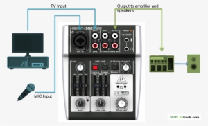 Behringer Xenyx 302usb Usb Analog Mixer