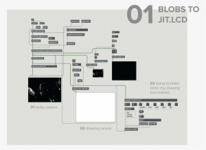 Then I Tried Using Suckah To Link To Cv - Floor Plan