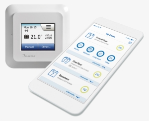 Elektra Owd5 Is The New Version Of The Acclaimed Ocd5 - Elektra Owd5