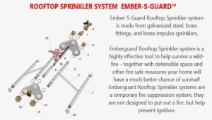 Rooftop Sprinkler System Ember S Guard™ - Fire Sprinkler System