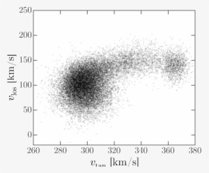 Helpfully, A Fellow Astronomer Suggested That "if You - Monochrome