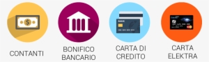 You Can Load Your Carta Elektra In Different Ways - Paper