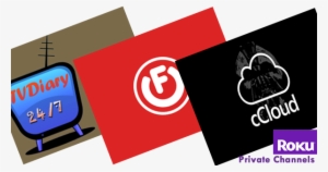 Roku