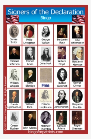 Image 20171112 164853 The United States Declaration - People Who Signed The Declaration Of Independence