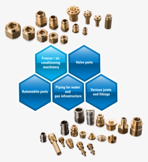 Toho Products Are Created Through The Combination Of - Product