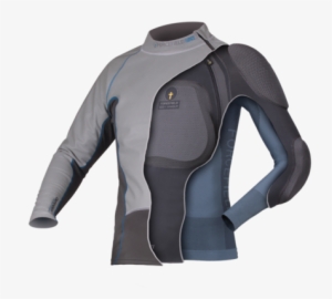 Forcefield Layering System Simplified