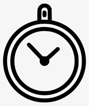 Time Management - - Alarm Clock