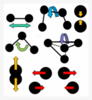 Force-field Development The Careful Optimisation Of - Graphic Design