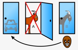 Enigma De Monty Hall Clipart Monty Hall Problem Game - Controversial Math Problem