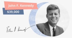 Just Two Hours Before Being Assassinated, John F