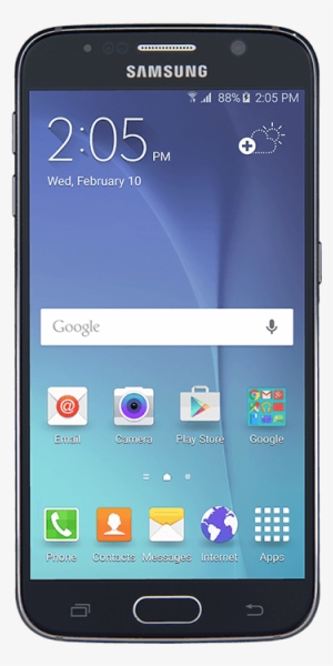 Samsung Galaxy S6 - Lg G6 Vs Samsung J7