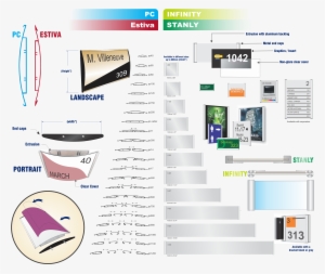 4 Sign Types Handout - Architecture