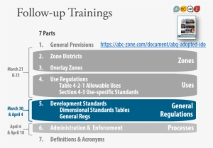 Ido Training Session - Rajput