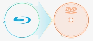 Dvdfab Blu-ray To Dvd Converter For Mac Feature - Blu-ray Disc