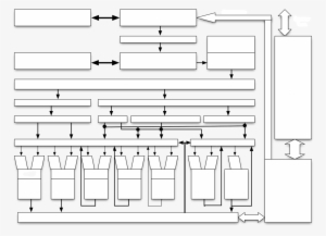 Architettura Pentium 4 - Diagram