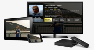 13 Years After Its Launch Amazon's Prime Service Has - Amazon Video Direct