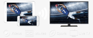 Video & Tv Cast For Amazon Fire Tv - Outdoor Movie Projector Screen 80" Hdtv Home Theater