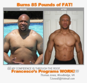 How Did Khloe Kardashian Lose Weight - 100 Lb Weight Loss Man