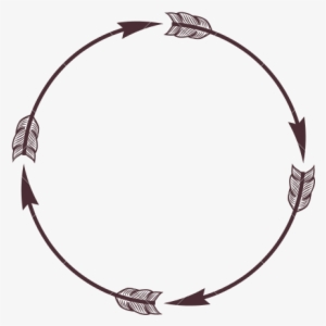 Browse Our Gallery - Circle Arrow Border Png