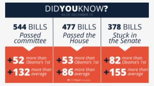 One Of The Largest Accomplishments By Congress Last - International Red Cross And Red Crescent Movement