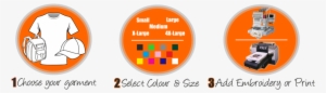Stitch 2 Stitch Logo