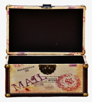 Chest, Open, Treasure Chest, Box, Decoration, Isolated - Cofre Abierto Png