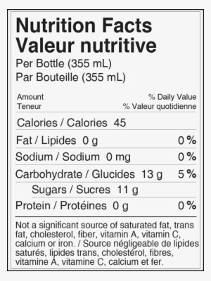 Nutrition Facts-per Bottle - Nutrition Facts
