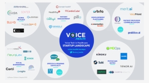 Madhurima Dutta Marketing Coordinator Docdoc Pte Linkedin - Health Care