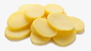Sliced Potato Png Image Background - Sliced Potato