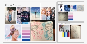 The Inspiration For The Gif Was Actually After Looking - Mary Kate And Ashley