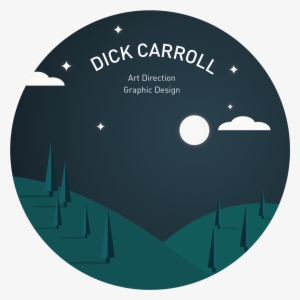 Twitter Users By Country