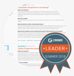 G2 Crowd Leader 2017