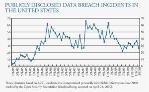Did Zappos Get A Lucky Break In Its Data Breach - Zappos