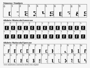 Font Details Source De La Croix Regular - Font