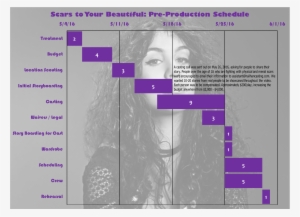 Using A Fb Post I Found From When A Casting Company - Diagram