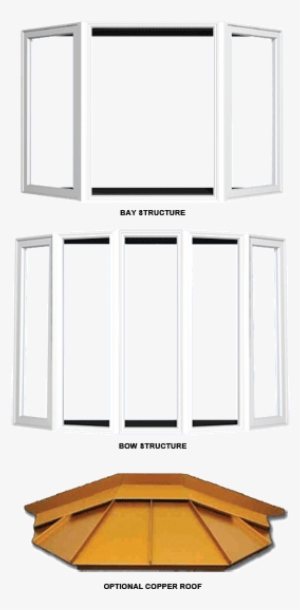 Bay Windows And Bow Windows - Bay Window