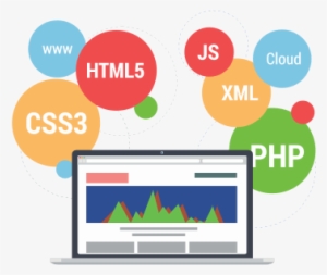 Related Wallpapers - Full Stack Developer Png